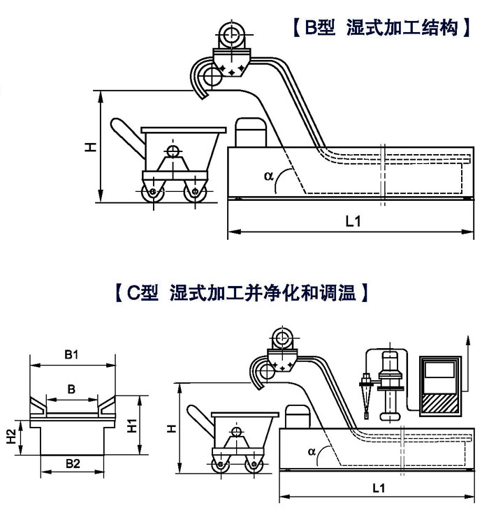 链板排屑机产品优势