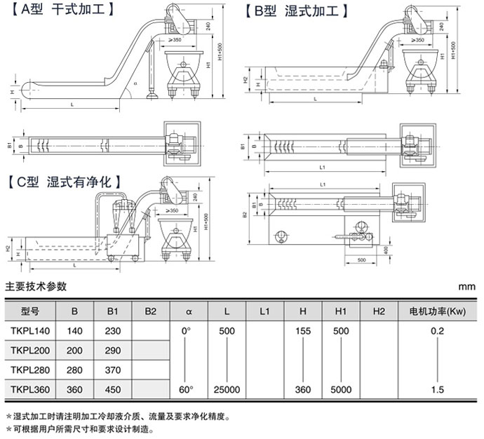 链式排屑器和刮板式排屑器有哪些不同